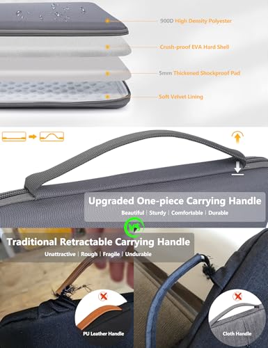 HYZUO 13.3-14 Inch Hard Shell Case Laptop Sleeve for MacBook Pro 14 M5/M4/M3/M2/M1 Pro/Max A3426 A3427 2026-2021, MacBook Pro/Air 13, Dell Pro 13/14 Premium, 13.8"-13" Surface Laptop, Space Gray - color: Space Gray, size: 13.3-14 Inch