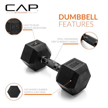 CAP Dumbbell Set with Rack, Rubber Coated Hex Free Weight Set | 100–300 lb Options, Vertical Space-Saving Storage for Home Gym Strength Training - size: 100 lb Set - Light Gray Rack, style: Black Handle