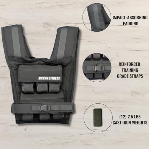 Gronk Fitness Weighted Vest | Heavy Duty Workout Vest for Men & Women | Adjustable Weight Vest for Strength Training, Calisthenics, Functional Fitness, Running & Conditioning - size: 25 LBS