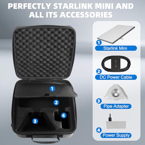 WINDCHASER Ultralight Portable Storage Bag Case for Starlink Mini | EVA Bag Black Case for Starlink Mini Dish Accessories Kit, Shockproof, Waterproof, Dual Carry Options, Ideal for Travel