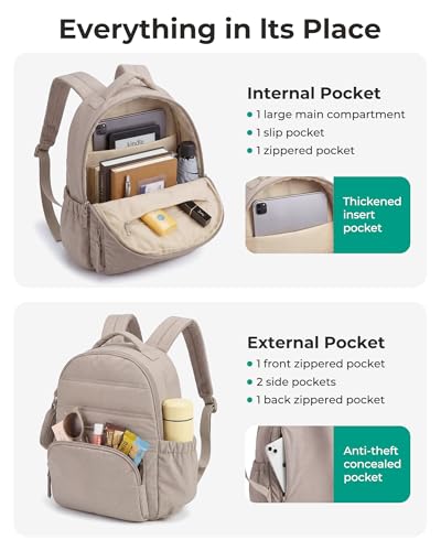 BAGSMART Small Backpacks for Women, Lightweight Puffer Mini Backpack Purse with Pouch, Quilted Casual Daypack, Water-Resistant Bookbag for Daily Travel College, 2-in-1 Set, Coffee Brown - color: Coffee Brown