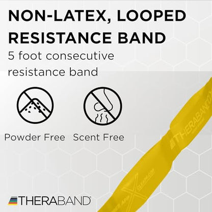 THERABAND CLX Resistance Band with Loops, 5-Foot Band - color: Level 1 / Light - Yellow