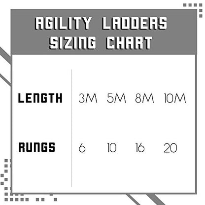 Crown Sporting Goods Fleetfoot Speed & Agility Training Ladder – 6, 10, 16, or 20 Rung Rope Equipment for Athletic Footwork & Sports Drills (3m / 6 Rungs)