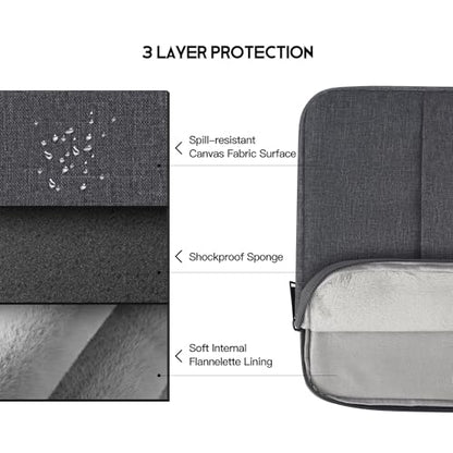 15.6-16 inch Laptop Sleeve Case for HP Omnibook 16, HP Envy X360/Pavilion 15.6/ProBook 15, Lenovo IdeaPad 15, Acer Aspire 15, Dell Inspiron 16 Plus, Samsung Galaxy, Water-Resistant Computer Bag - color: Space Grey, size: 15.6 inch