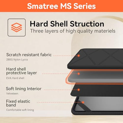 Smatree MS30T Hard Protective 13.3-14 inch Laptop Sleeve Case Compatible for Samsung Galaxy Chromebook/Chromebook 2, ASUS Zenbook 13 OLED, Lenovo Yoga Slim 9i - color: Black, size: 13.3 inch/MS30T/Size: 32*21.8cm