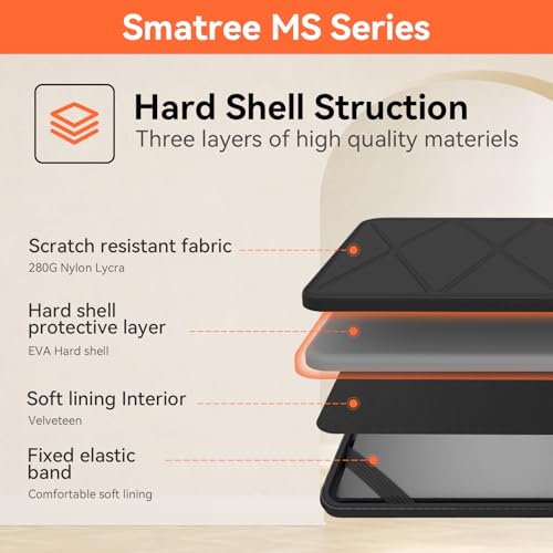 Smatree MS20T Hard Protective 13.3 inch Laptop Sleeve Case Compatible for Lenovo Chromebook Duet 5, Waterproof and Anti-Shock Case - color: Black, size: 13.3 inch/MS20T/Size: 32*20.3cm