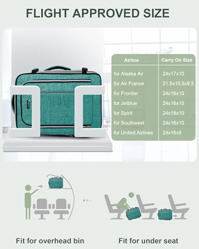 Travel Carry On 17.5" Laptop Expandable Backpack for Men Women, Personal Item Bag Waterproof Airline Approved with USB Charging Hole 3 Packing Cubes, Large Weekender Daypack Business Luggage Suitcase - color: Green, size: Expandable