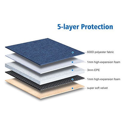 NIDOO 12.5-13.3 Inch Laptop Sleeve Case Protective Cover Notebook Bag for 13.5" Surface Laptop 6 5 4/14" MacBook Pro M1 M2 M3 M4 2024/13.3" ThinkPad L13 X13 / 14.2" Huawei Blue - color: Blue, size: 12.5-13 Inch / 2017 New MacBook Pro