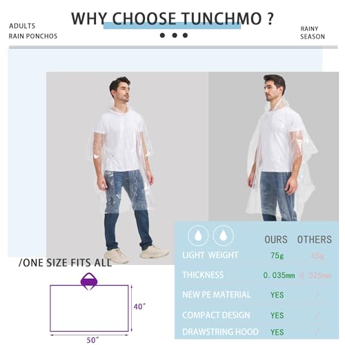 TUNCHMO Disposable Rain Ponchos 6 Pack for Adults/Kids/Family Set-50% Thicker Emergency Ponchos - color: Family 6 Pack