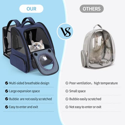 Bubble Cat Backpack Carrier, Expandable Cat Carrier Backpack,Breathable Pet Backpack for Medium Cat,Kitten and Small Puppy, Large Space,Portable Bags Foldable Dog Backpack for Traveling,Hiking (Blue) - color: 03-Blue