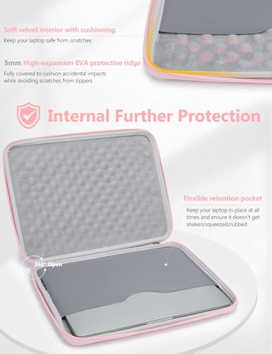 HYZUO 13.3-14 Inch Hard Shell Case Laptop Sleeve for MacBook Pro 14 M5/M4/M3/M2/M1 Pro/Max A3426 A3427 2026-2021, MacBook Pro/Air 13, Dell Pro 13/14 Premium, 13.8"-13" Surface Laptop, Pale Pink - color: Pale Pink, size: 13.3-14 Inch
