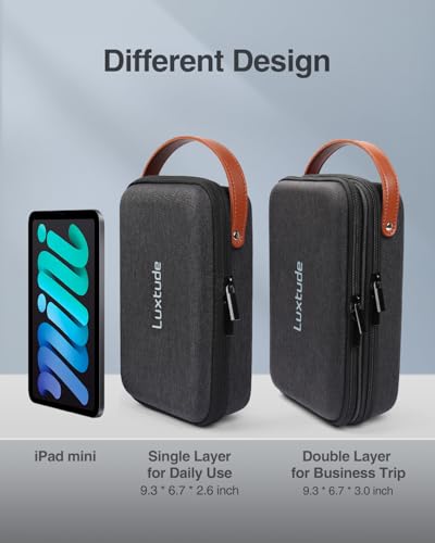 Luxtude Electronics Organizer Travel Case, Portable Tech Bag for Working/Travelling, Sturdy Hard Shell Zipper Cases for Charger/Mouse/Hard Drive, Case Only