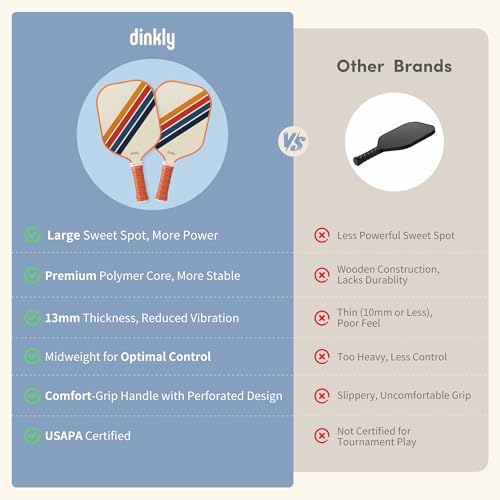 Pickleball Paddles Set of 2/4- USAPA Approved Graphite/Fiberglass Pickleball Racket, 2 Pickleball Rackets, 4 Balls and 1 Portable Carry Bag, Aesthetic Pickle Ball Set for Men Women Beginners - color: 2 Retro Twill | Warm Orange | Graphite