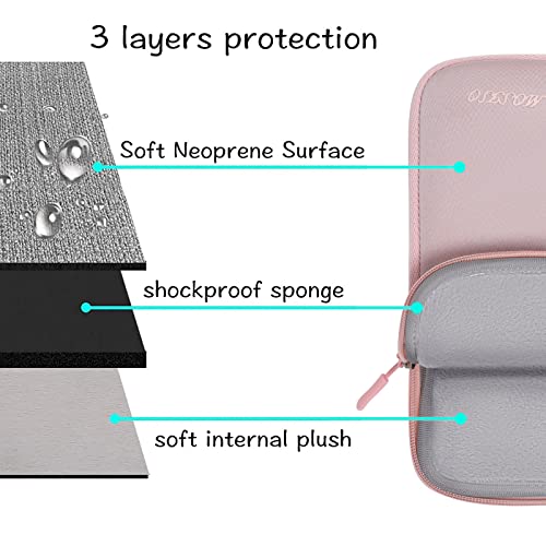 MOSISO Laptop Case 13 inch, Laptop Sleeve Bag Compatible with MacBook Neo 13 / Air M5 M4 M3 M2 M1 2026-2018 / Pro M2 M1, Neoprene Carrying Computer Bag with Handle&Detachable Small Case, Pink - color: Pink, size: 13 inch