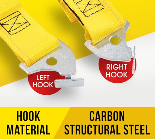 Mytee Products 2" x 98.5" Pallet Rack Safety Straps - 2400 lbs Breaking Strength - Yellow Polyester - Fits 8 ft Pallet Bay - color: 1 - Pack, size: 98 Inch