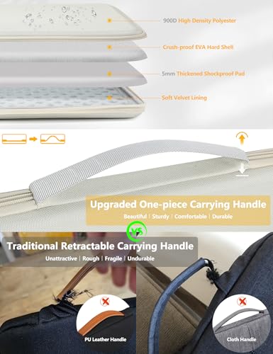HYZUO 15-16 Inch Hard Shell Case Laptop Sleeve for MacBook Pro 16 M5/M4/M3/M2/M1 Pro/Max A3428 A3429 2026-2019, MacBook Air 15 M5/M4/M3/M2 2026-2023, 15" Surface Laptop, Razer Blade 15, Beige - color: Beige, size: 15-16 Inch