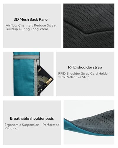 WATERFLY Small Crossbody Sling Bag: RFID Blocking Anti Theft Sling Backpack Chest Bag Travel Hiking Daypack Man Woman - color: B-peacock Blue