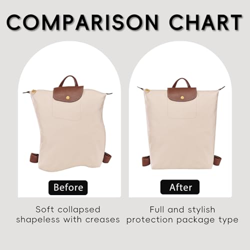 Nylon Longchamp Backpack Organizer Insert - Custom Fit for Longchamp Le Pliage M Backpack, Premium Water-Resistant with 4 Compartments, Lightweight, Shape Retention for Backpack (Beige,BP) - color: Beige
