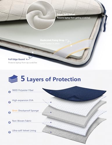 HYZUO 13 Inch Laptop Bag Sleeve Case for MacBook Air 13 M5 M4 M3 M2 M1 A3449 2026-2018, 13" MacBook Neo 2026 A3404, MacBook Pro 13 M2 M1 2026-2016, iPad Pro/Air 13, Surface Pro, XPS 13, Navy Blue - color: Navy Blue, size: 13 Inch