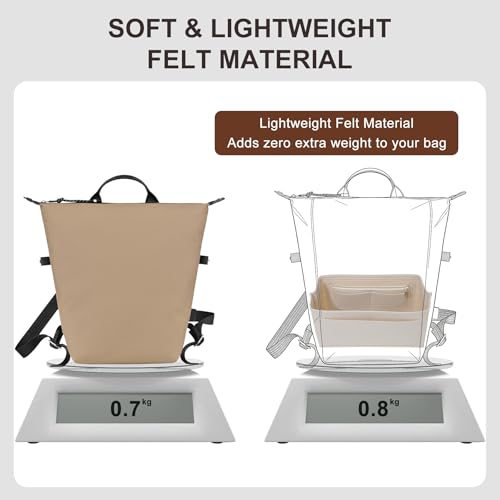 Purse Organizer Insert Compatible with Longchamp Le Pliage Energy L Backpack, Beige/LB - color: Beige, size: L Backpack