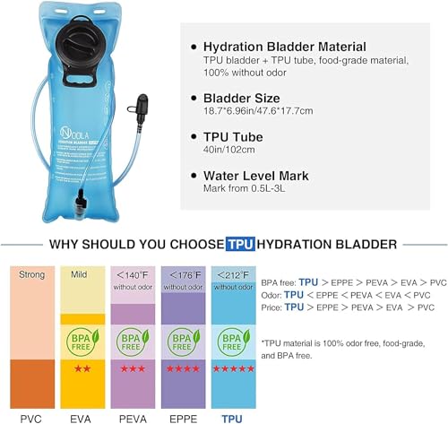 NOOLA 3L Hydration Backpack, Water Backpack with TPU Water Bladder, Tactical Hydration Pack for Men Women, Molle Water Backpack for Hiking, Biking, and Hunting - color: Black