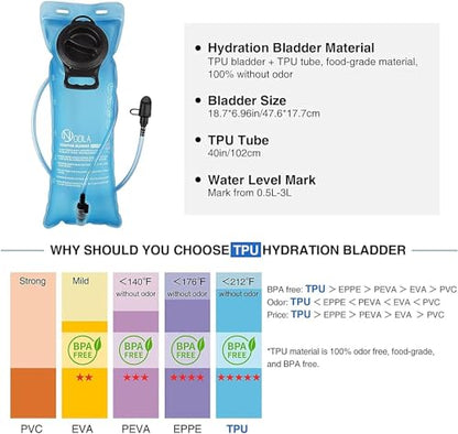 NOOLA 3L Hydration Backpack, Water Backpack with TPU Water Bladder, Tactical Hydration Pack for Men Women, Molle Water Backpack for Hiking, Biking, and Hunting - color: Black