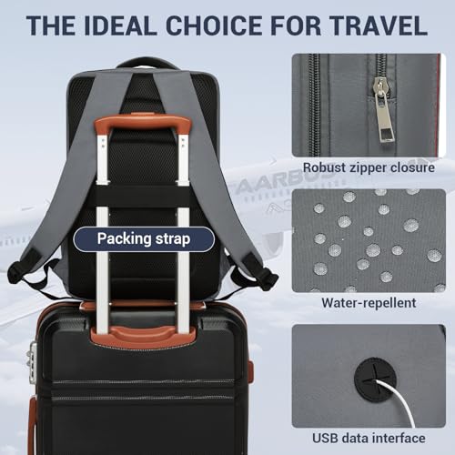 Kono 20L Casual Daypack, 40×20×25 cm, Airline Approved, 15.6" waterproof Laptop Backpack for Men & Women – Grey - color: Grey