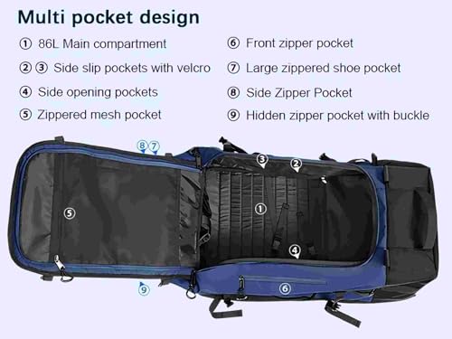 29" 86L Foldable Wheeled Duffle Bag, Waterproof Travel Rolling Backpack with Quilted Bottom, Navy - color: Navy