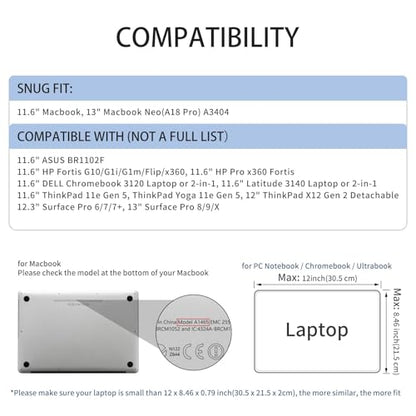 11-11.6 Inch Laptop Sleeve Protective Case Soft Carrying Computer Zipper Bag Cover Compatible with 11.6" MacBook Air for 11" Notebook Tablet Ultrabook Chromebook(Blue) - color: Blue, size: 11"-11.6"