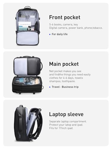 MARK RYDEN Travel Backpack for Men, 38L Airline Approved Carry on Backpack with USB Charging Port, 17.3 Inch Waterproof Business Laptop Backpack