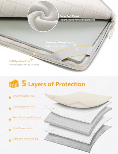 HYZUO 13 Inch Laptop Bag Sleeve Case for MacBook Air 13 M5 M4 M3 M2 M1 A3449 2026-2018, 13" MacBook Neo 2026 A3404, MacBook Pro 13 M2 M1 2026-2016, iPad Pro/Air 13, Surface Pro, XPS 13, Sand - color: Sand, size: 13 Inch