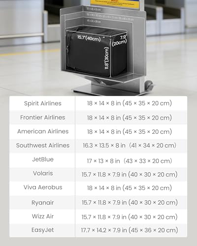 tomtoc 23L-28L Expandable Travel Backpack, Underseat Flight Approved Personal Item for Ryanair Southwest Frontier JetBlue, Lightweight Carry-on Luggage, Water-resistant Business Rucksack Weekender Bag - color: Black