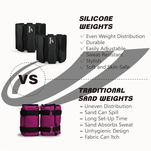 Ankle Wrist Weights for Women Men, One Pair of 2lbs/3lbs/4lbs Adjustable Arm & Leg Weights Silicone Wearable Weighted Bracelet for Pilates Yoga Walking Running Home Gym Fitness Strength Training Weight Loss Exercises Physical Therapy Dance Swimming Water