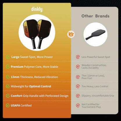 Pickleball Paddles Set of 2/4- USAPA Approved Graphite/Fiberglass Pickleball Racket, 2 Pickleball Rackets, 4 Balls and 1 Portable Carry Bag, Aesthetic Pickle Ball Set for Men Women Beginners - color: 2 Amber Glow | Grey | Graphite