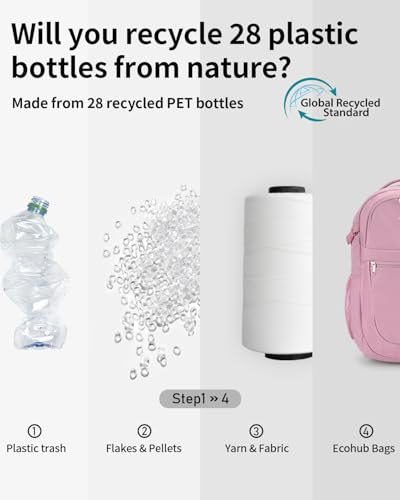 ECOHUB Travel Backpack for Women, 17.3 inch Suspended Laptop Backpack, Fashion Water-Resistant College Computer Bookbag, 28L Personal Item Bag with 12 Pockets for Causal, Work, Pink - color: Pink