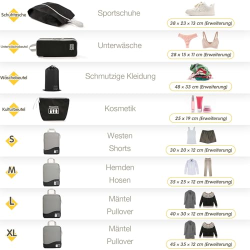 Compression Packing Cubes 8 Set, Dual Zipper Compression Packing Cubes for Travel, See-Through Mesh Packing Bags for Suitcases, Packing Cube with Shoe Bag (Black) - color: 8 Set Black