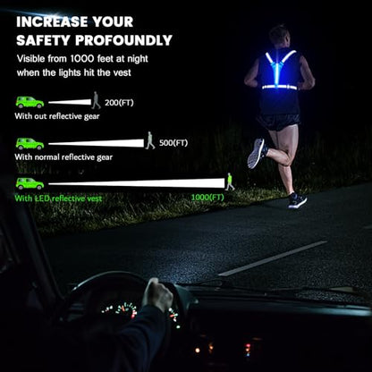 Fokia Kunbio LED Reflective Running Vest Gear,Light Up Vest Runners Night Walking USB Rechargeable,Up to 11hrs Light with Adjustable Waist/Shoulder for Women Men Kids - color: Bule