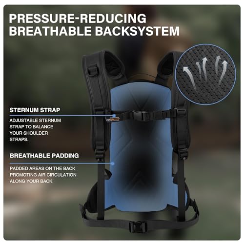 Mardingtop10L Small Tactical Molle Hydration Backpack,Cycling Backpack for Biking,Cycling and Running EDC Daypack - color: Black-New