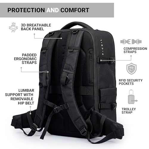PICSIL Horizon Travel Backpack – Expandable 26L-33L Carry-On with Waterproof Laptop Compartment for 15 & 15.6'', Shoe Storage, and Personal Item Bag - Moss - color: Moss
