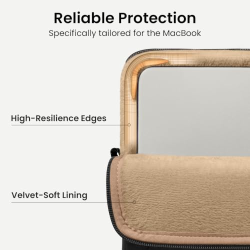 tomtoc 360 Protective Puffy Laptop Sleeve Kit for 14-inch MacBook Pro M5 - color: Lavascape, size: 14-inch