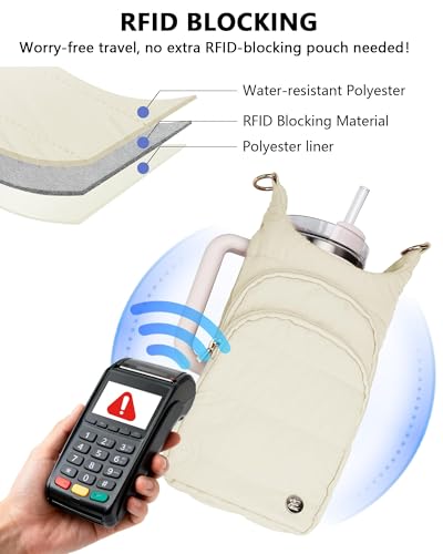 Water Bottle Holder with Strap for 30/32 oz, Crossbody Water Bottle Carrier Bag with RFID Blocking Phone Pocket - color: Beige