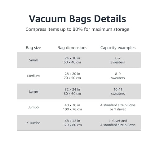 Amazon Basics Vacuum Storage Bags for Blankets, Vacuum Compression Space Saving Storage Bags with Hand Pump for Clothes Packing, X-Jumbo, 4-Pack - size: X-Jumbo