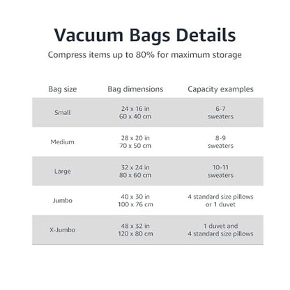 Amazon Basics Vacuum Storage Bags for Clothes, Compression Zipper with Hand Pump, Medium, White, Sky Blue, 5-Pack - size: Medium