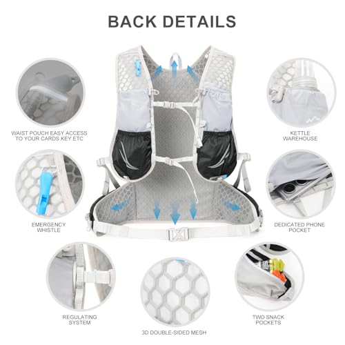 IX INOXTO Hydration Backpack, 18L Lightweight Hiking Backpack with 2L Water Bladder Daypack Women Men, Water Backpack Insulated Hydration Pack for Hiking, Running, Festival, Cycling - color: Black Grey