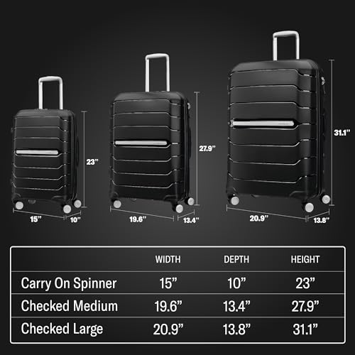 Samsonite Freeform 24-Inch Medium Luggage with Dual 360° Spinner Wheels - Checked Suitcase - TSA Lock, Airline-Approved - Lightweight Durable Polypropylene Expandable Hardshell - Navy - color: Navy, size: Checked-Medium Spinner