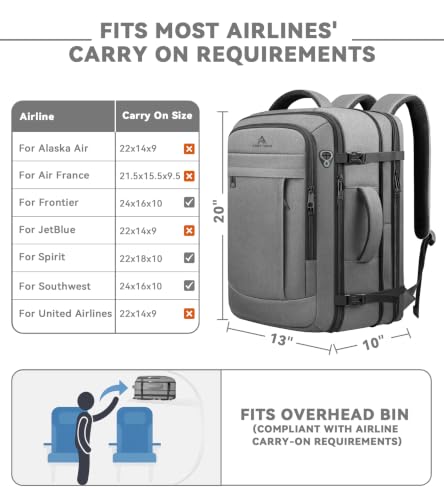 AREYTECO Carry On Backpack, 50L Extra Travel Laptop Backpack for Men Women - color: Grey, size: 17.3 Inch (20''x13''x10'')