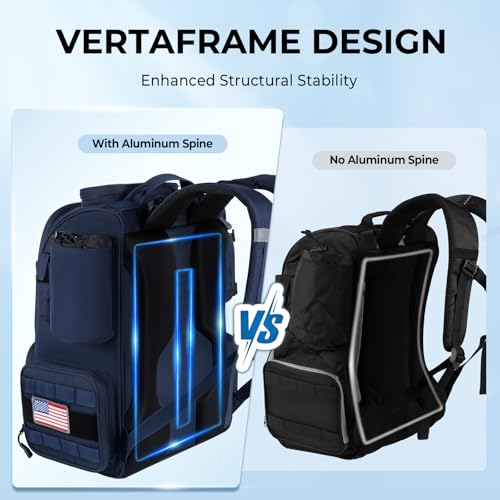 KastKing Bait Boss Fishing Tackle Backpack with Rod Holders-4 Tackle Boxes-Rain Cover,Storage for Fishing Gear - color: G: Blue (Aluminum Back Support System)