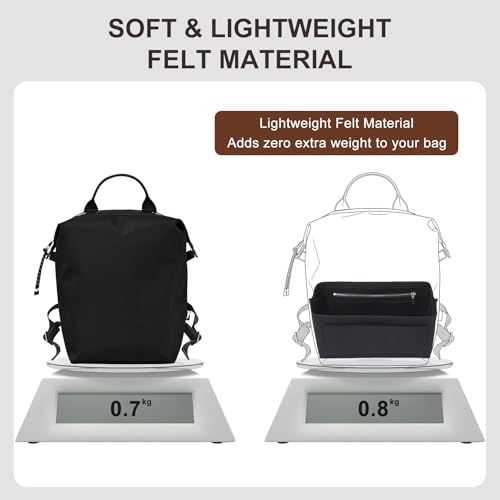 Purse Organizer Insert Compatible with Longchamp Le Pliage Energy L Backpack, Black/LB - color: Black, size: L Backpack