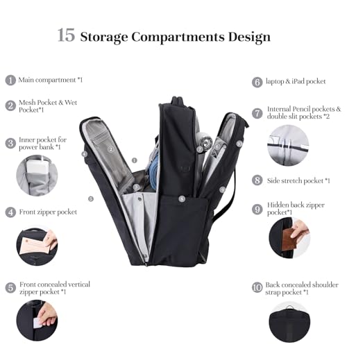 Timeet Travel Backpack for Women Men, 32L 4 In 1 Carry on Luggage Backpack, TSA Friendly Flight Approved 17 Inch Laptop Backpack, Waterproof Travel Bag for Work School Camping Hiking, Ink Black - color: Ink Black