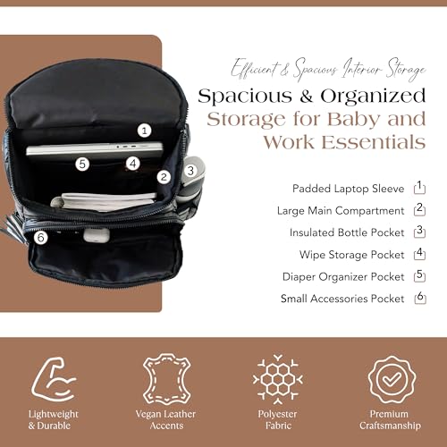 Citi Collective Gallery Diaper Bag Backpack - Casual Day-to-Day Backpack Fits 15" Laptop - Travel Bag with Multiple Compartments, Pockets, Portable Changing Pad, and Shoulder Strap-Black - color: Black